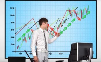 5 Swing Trading Techniques Best Guide For Beginners