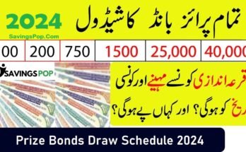 Prize Bonds Draw Schedule 2024