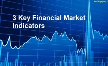 3 Key Financial Market Indicators