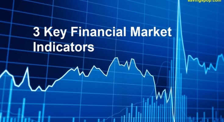 3 Key Financial Market Indicators