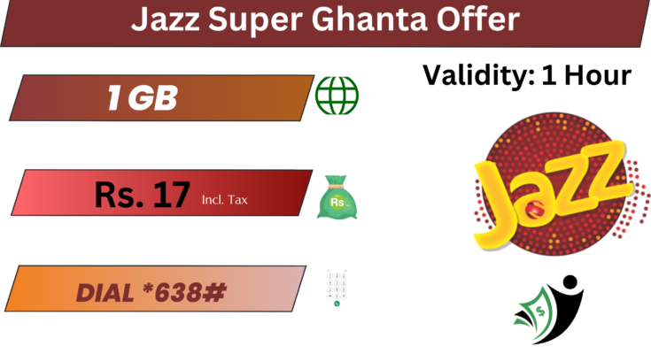 Jazz Super Ghanta Offer