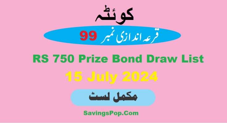 RS 750 Prize Bond Draw List