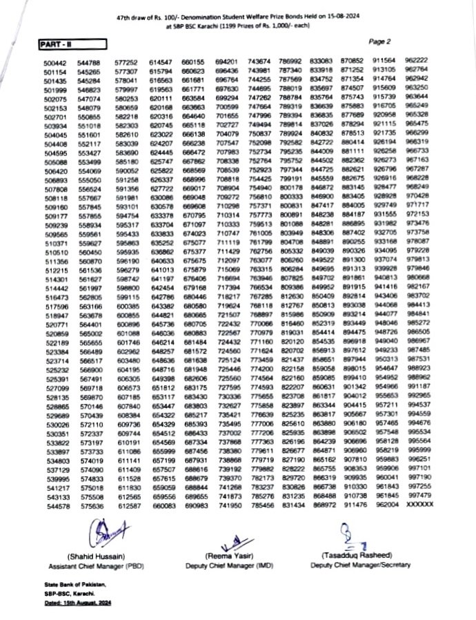 Rs 100 Prize Bond Draw Result August 2024 page 3