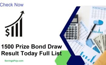 1500 Prize Bond Draw Result Today Full List