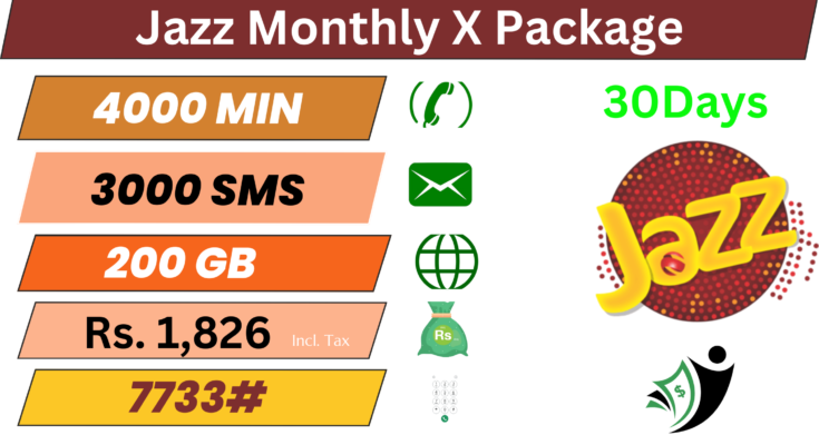 Jazz Monthly X Package 200GB in Rs. 1826