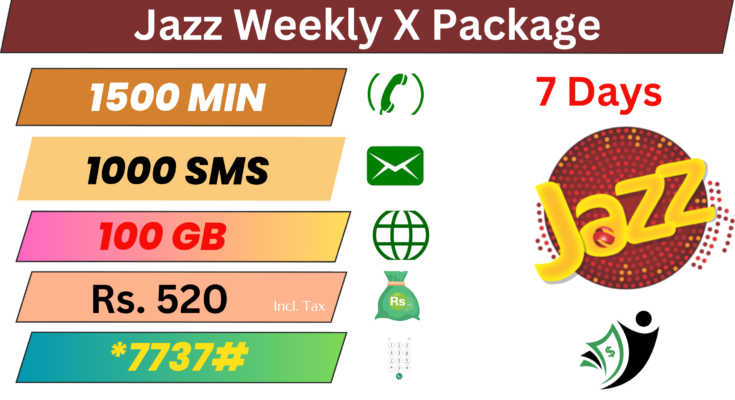 Jazz Weekly X Package 100GB in Rs. 520