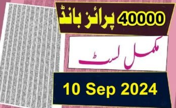 40000 Prize Bond Result 2024 Complete List