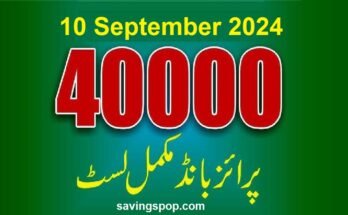 40000 Prize Bond Result September 2024