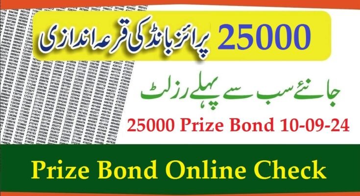 RS 25000 Prize Bond Draw 15 Result Online Check