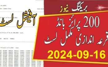 Rs 200 Prize Bond Draw Full List September 2024