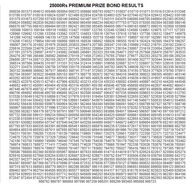 25000 Premium Prize Bond Draw Result Today 10 September