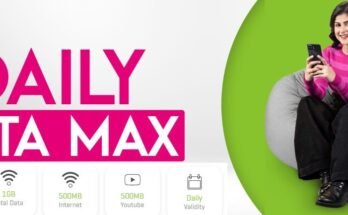 Zong Daily Data Max Package