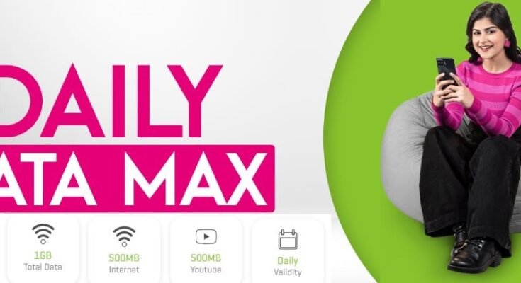 Zong Daily Data Max Package