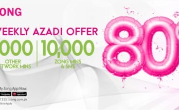 Zong Weekly Azadi Offer