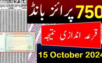 750 Prize Bond Draw Result 15 October 2024