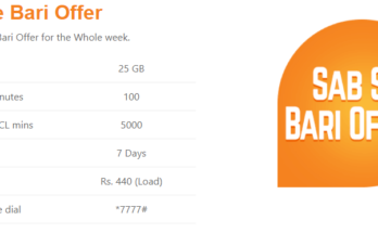 Ufone Sab Se Bari Offer