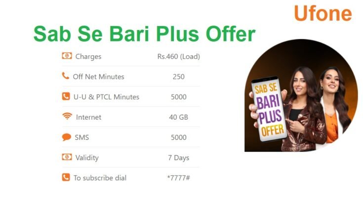 Ufone Sab Se Bari Plus Offer