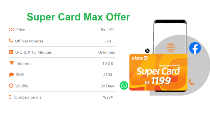 Ufone Super Card Max Offer