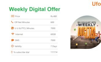 Ufone Weekly Digital Offer