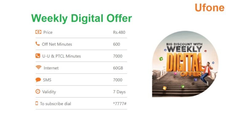 Ufone Weekly Digital Offer