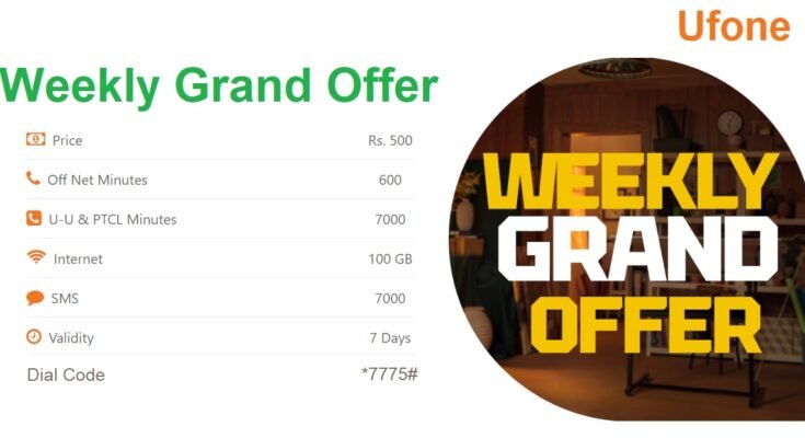 Ufone Weekly Grand Offer