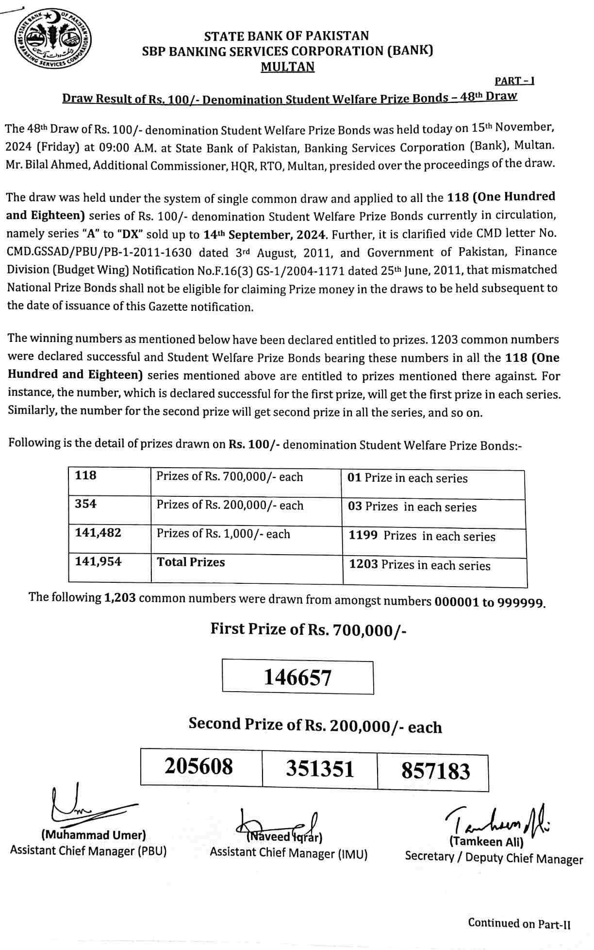 100 Prize Bond Draw Result