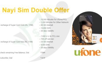 Nayi Sim Double Offer Ufone