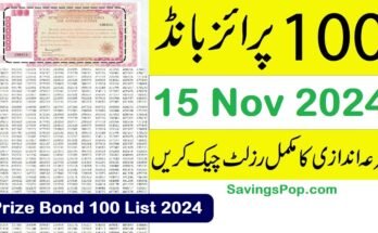 Prize Bond 100 List 2024