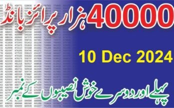 Prize Bond 40000 Draw 31 Muzaffarabad 10-Dec-24