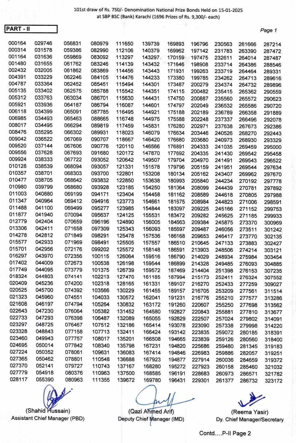 Draw Result Rs 750 1