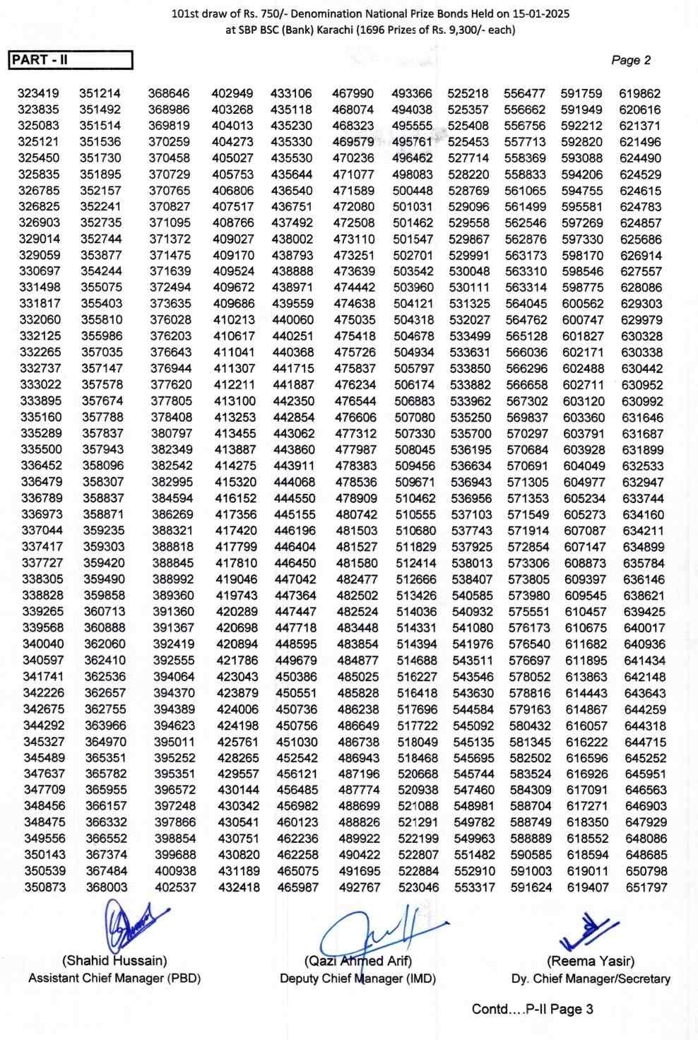 Draw Result Rs 750 2