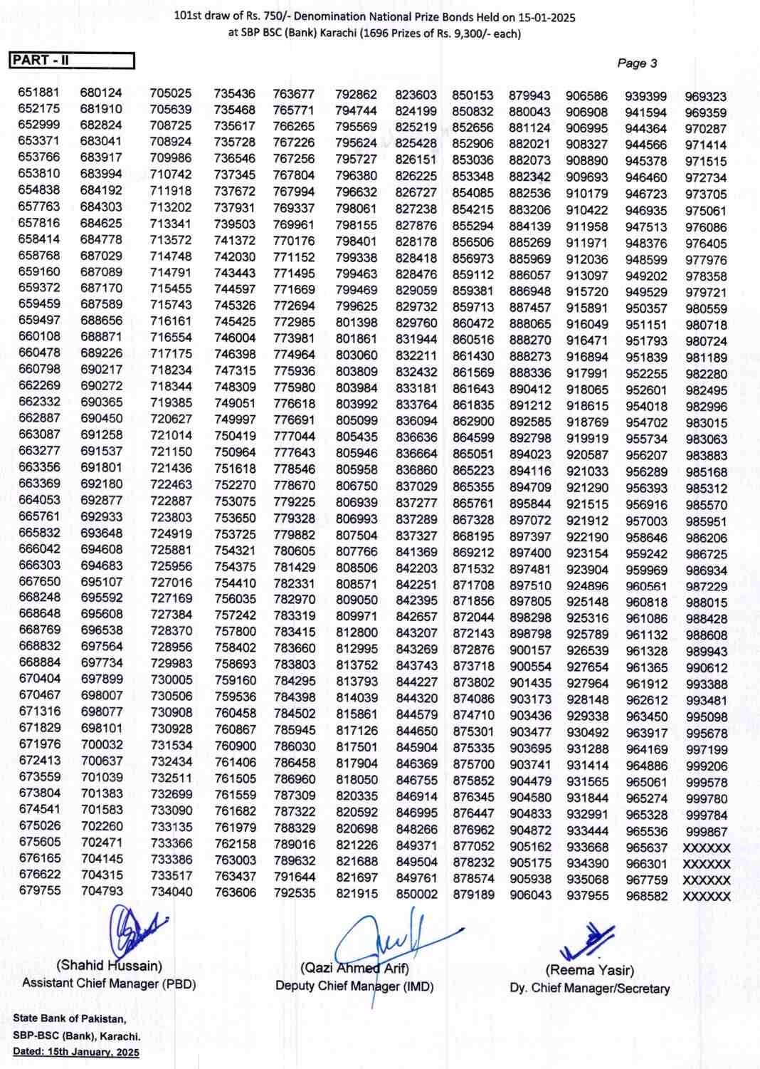 Draw Result Rs 750 3